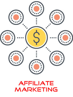 affiliate marketing